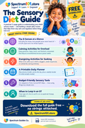 The Sensory Diet Guide